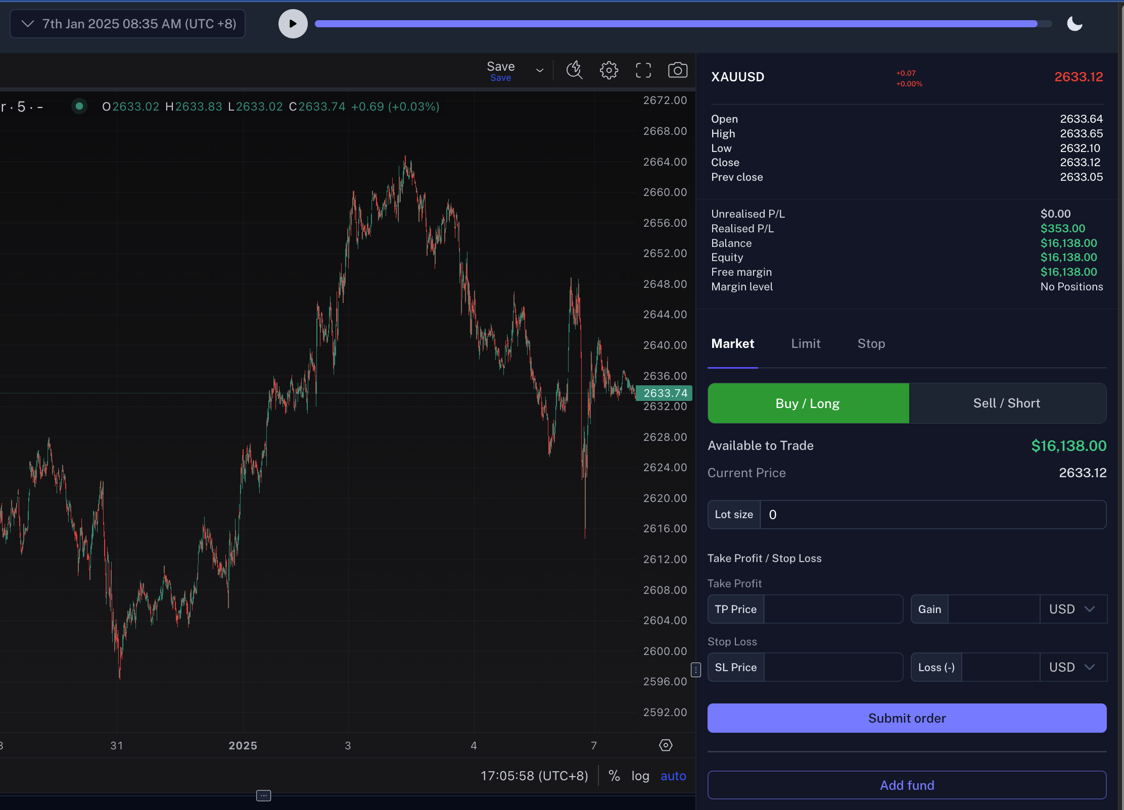 Backtesting sessions