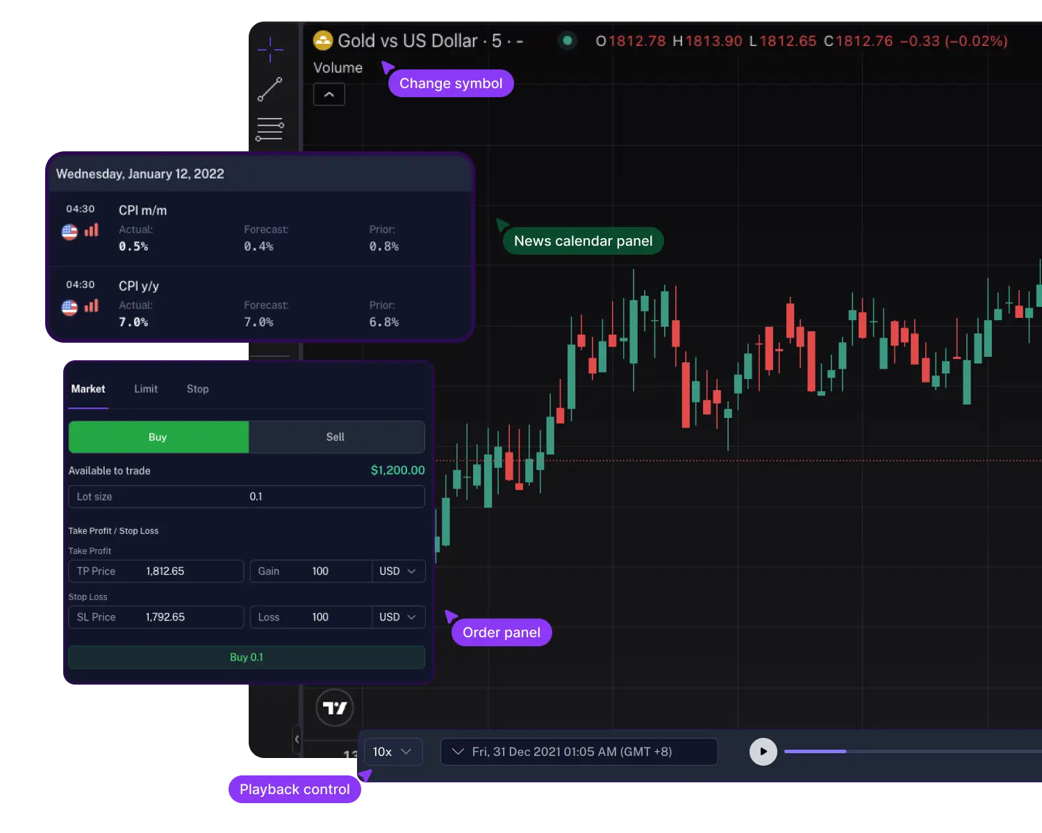 Practice terminal with speed controls and news events