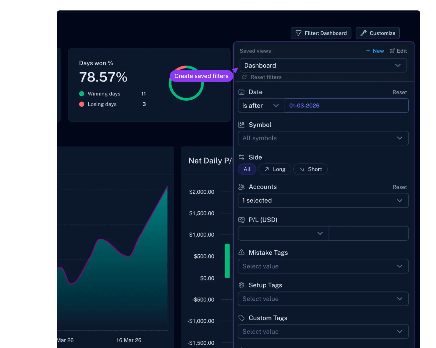 Fast search tool to find your best and worst trades