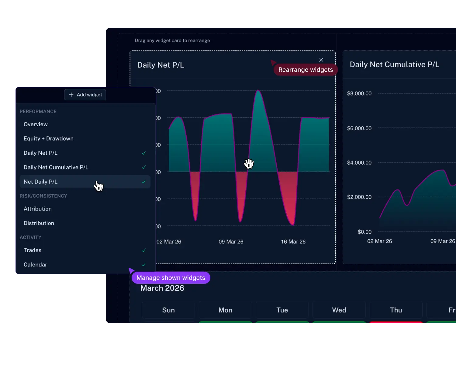 Custom screen where you can drag and drop your trading stats